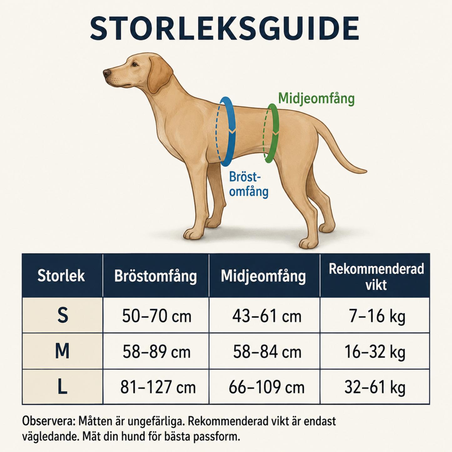 Pawstead™ lyftesele (7kg – 61kg)